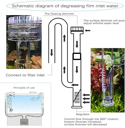 Huan Yu Aquarium Glass Lily Pipe Set with Surface Skimmer (Inlet & Outlet)