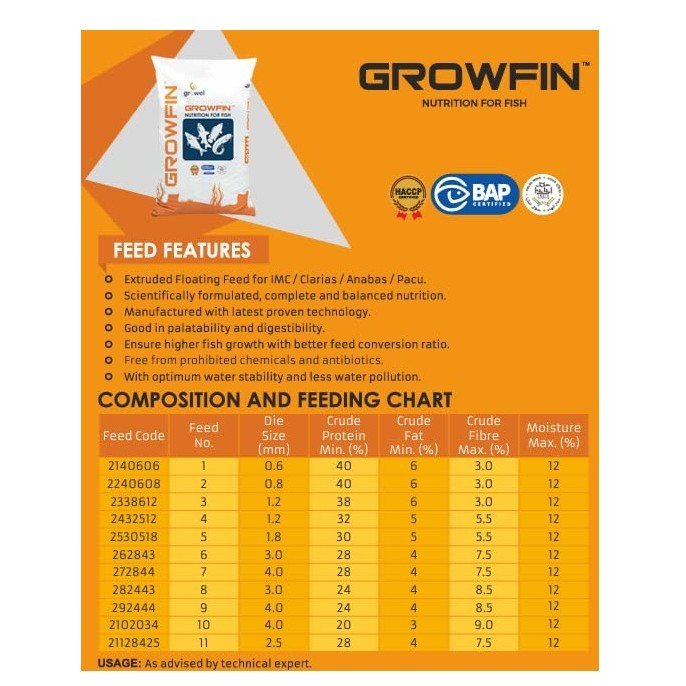 Growel Fish Feed - 0.8 mm Protein 40/6 for Edible and Ormanemental Fishes