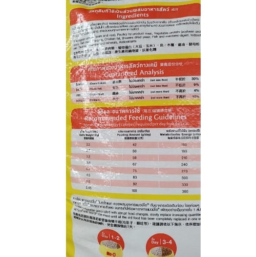 Me-O Cat Food Adult 1kg - Repacked | Made from real Fish - 5