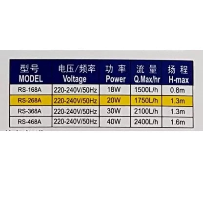 RS Electricals RS-268A Power Aquarium Top Filter 20 Watts - 3