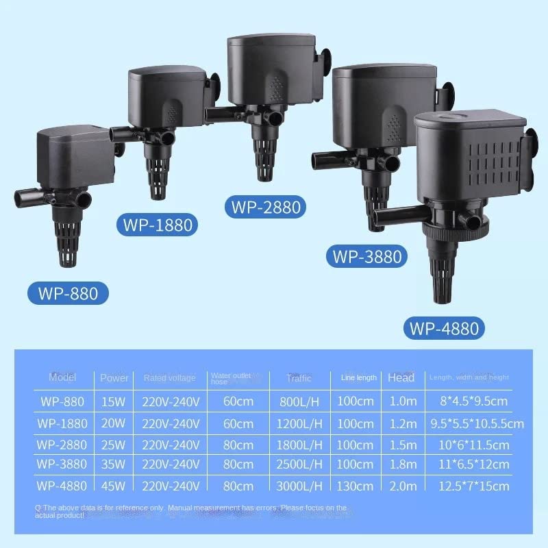 SOBO WP-1880 Aquarium Power Head 20 Watts - 4
