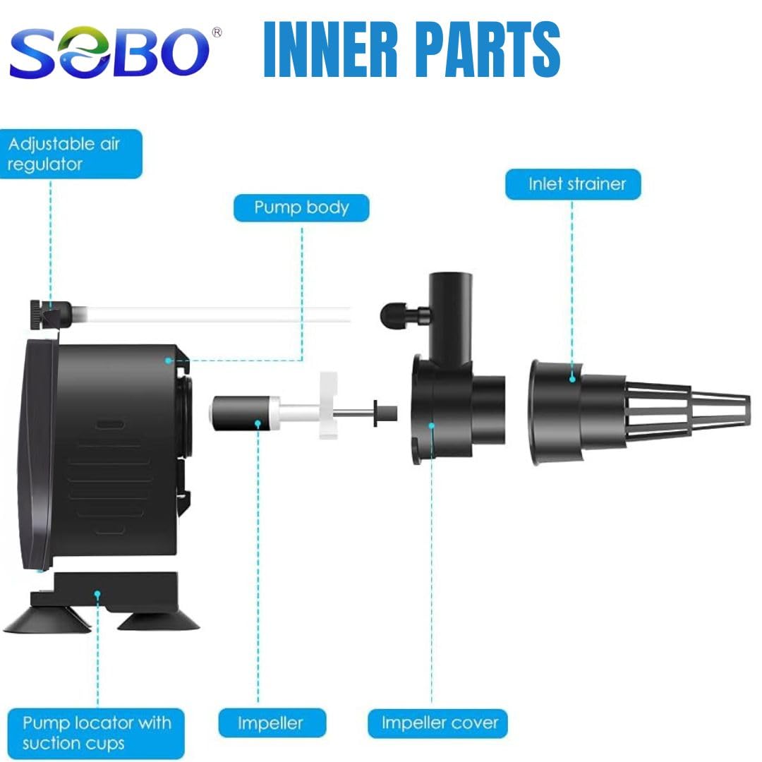 SOBO WP-2880 Aquarium Power Head 25 Watts - 5