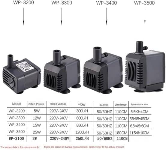 SOBO WP-3400 Aquarium Submersible Pump 15W | 880 L/H - 5