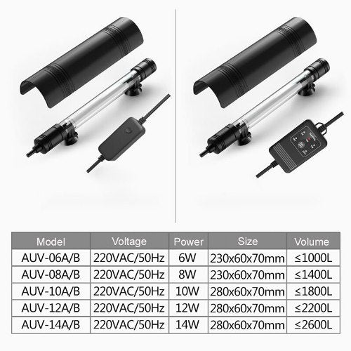 SUNSUN AUV-14B 14W UV-C Sterilizer Submersible Lamp - 4