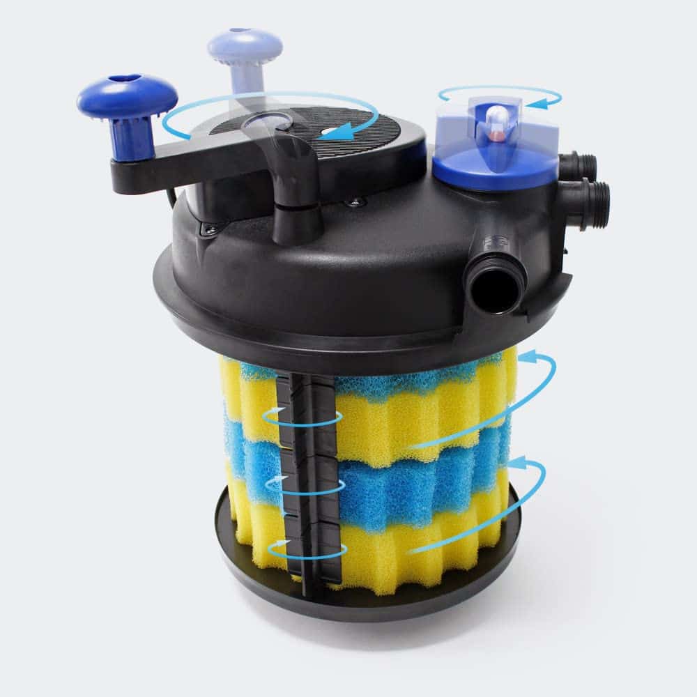 SUNSUN CPF–2500 Pressure Pond External Filter UV-C 11 Watts - 4