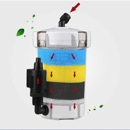 Sunsun HW-603B External Canister filter - 4