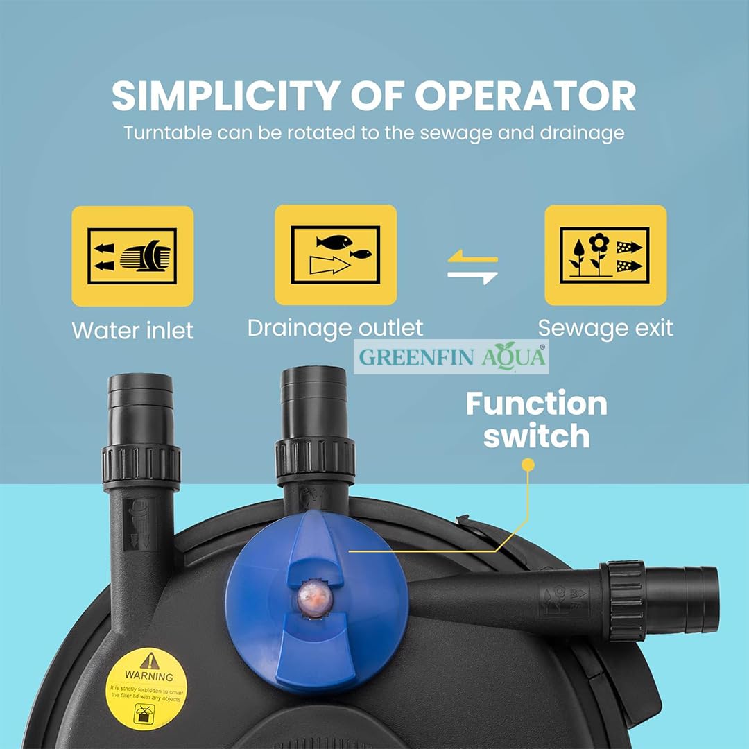 Sunsun CPF-15000 Bio Pressure Pond Filter UV-C 18W ( Pump not Included)