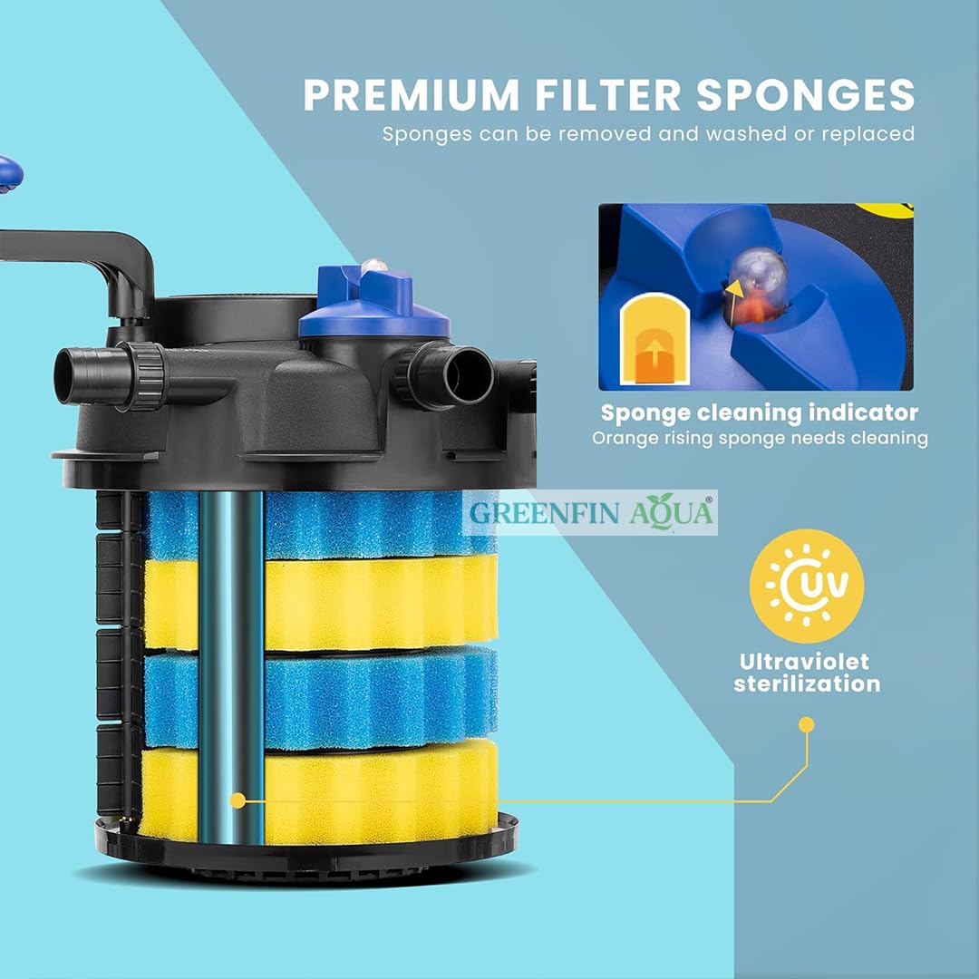 Sunsun CPF-15000 Bio Pressure Pond Filter UV-C 18W ( Pump not Included)