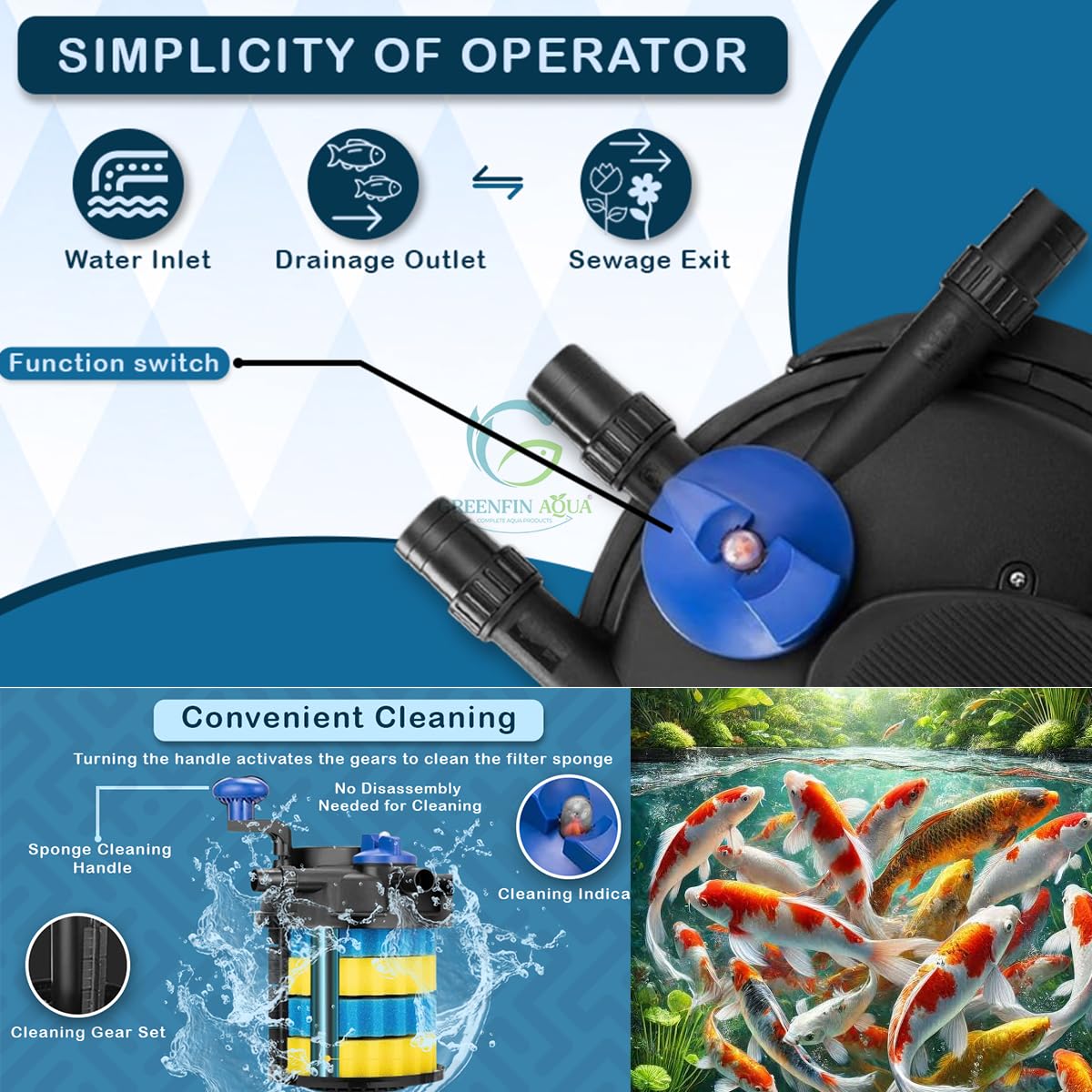 Sunsun CPF-15000 Bio Pressure Pond Filter UV-C 18W ( Pump not Included)