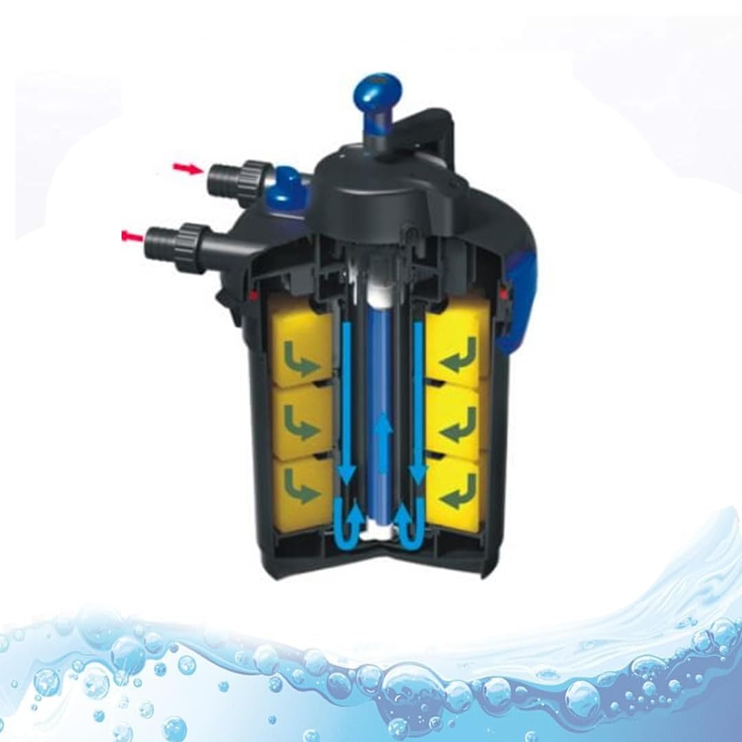 SUNSUN CPF-1500 Pond Bio Press Canister Filter with 9W UV-C Lamp