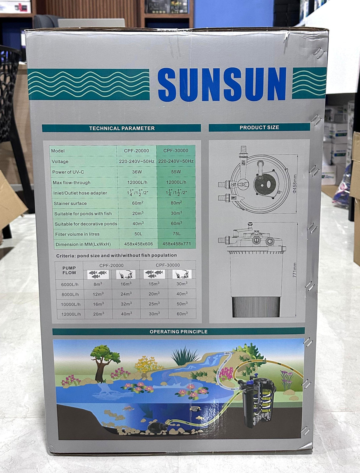 Sunsun CPF-30000 Bio Pressure Pond Filter - 55W UV Light, 12000 L/H