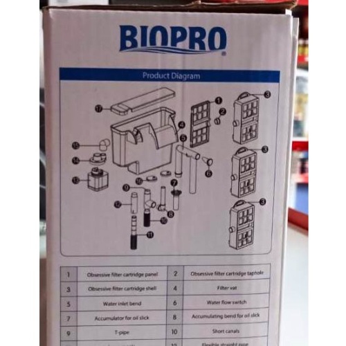 BioPro HF-303 Hang on Filter for Aquariums – 3